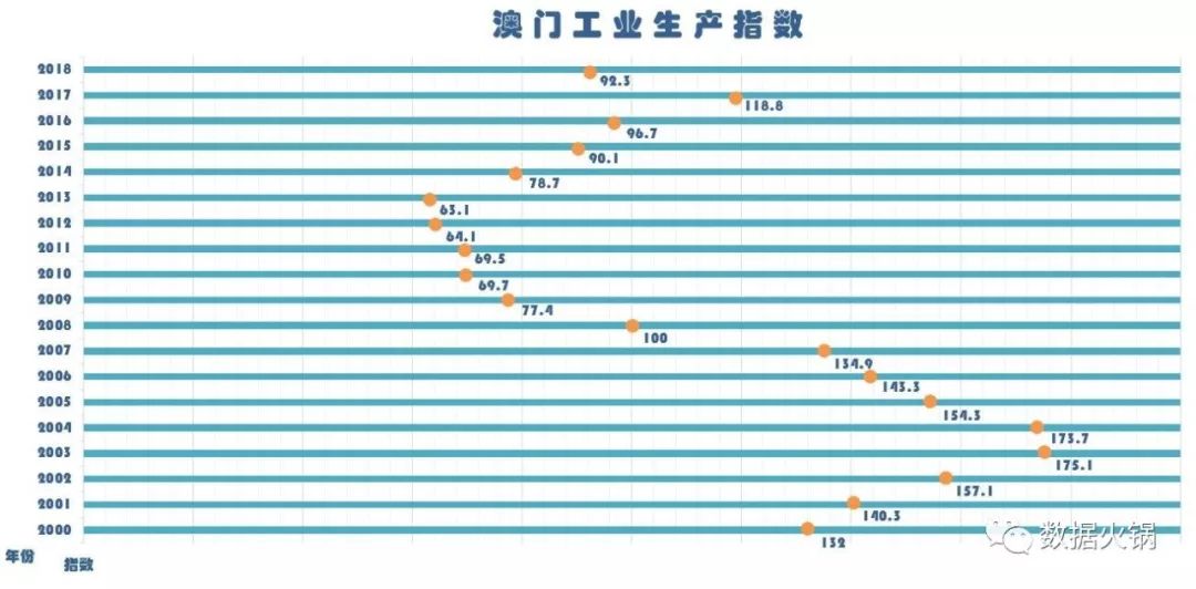 2024年澳门特马今晚开码,专业数据解释定义_高级版55.419