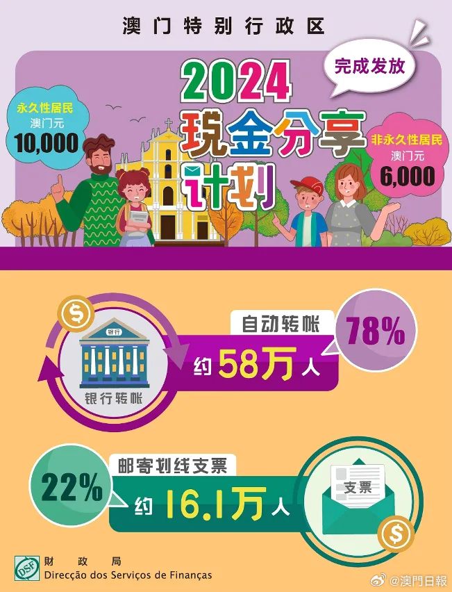 2024年12月6日 第78页