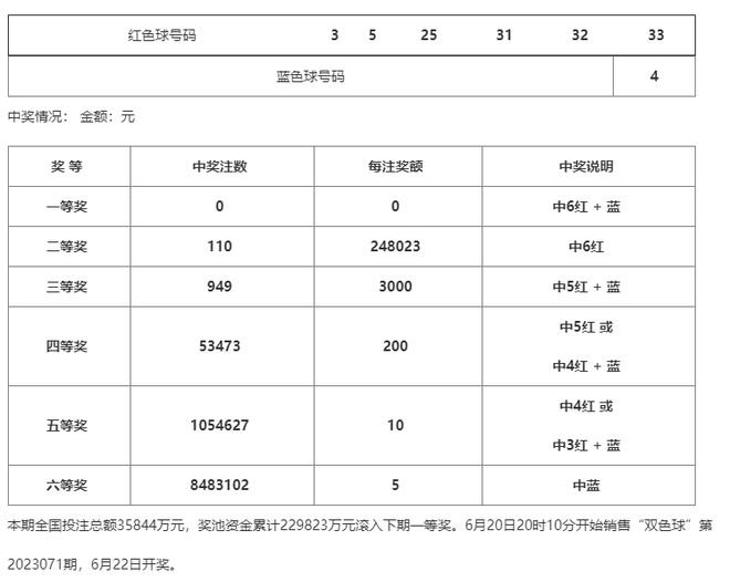 秋叶飘零 第2页