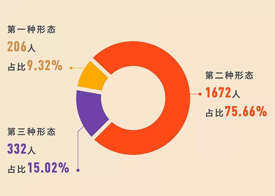 新澳精准资料,创新落实方案剖析_eShop77.941