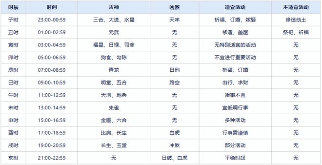 2024全年资料免费大全,准确资料解释落实_3D86.502