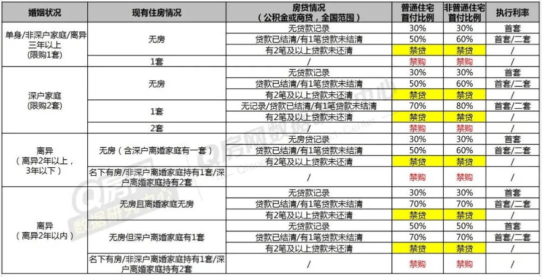 ╰つ花染。 第2页