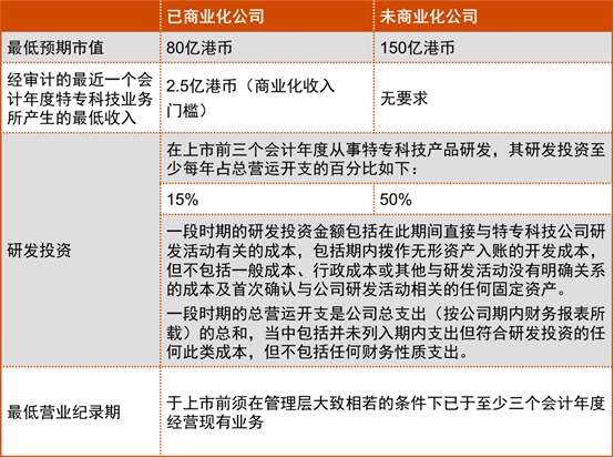 2024年今晚澳门特马,科学基础解析说明_粉丝款42.718