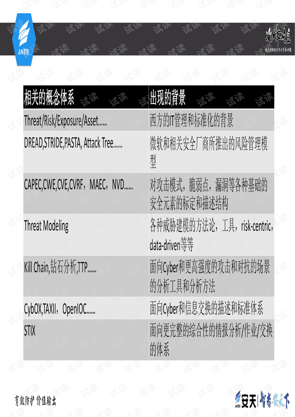 2024新澳天天资料免费大全,准确资料解释落实_Mixed42.12