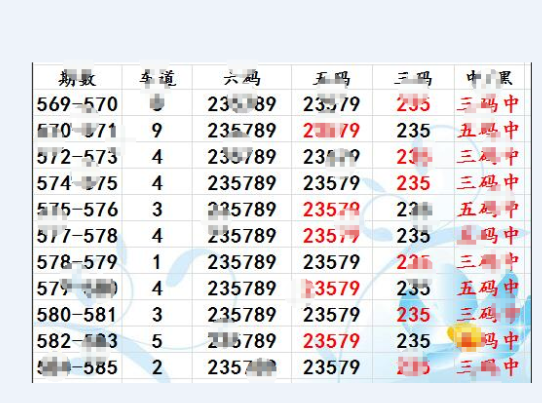 香港+六+合+资料总站一肖一码,实地研究解析说明_尊享版49.257