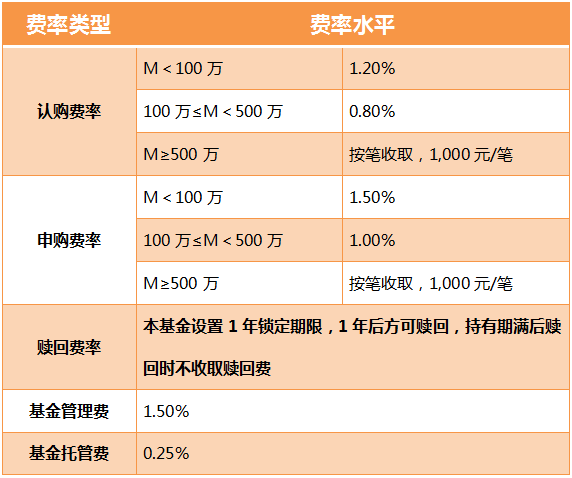 2024年新澳资料免费公开,权威分析说明_WP77.996