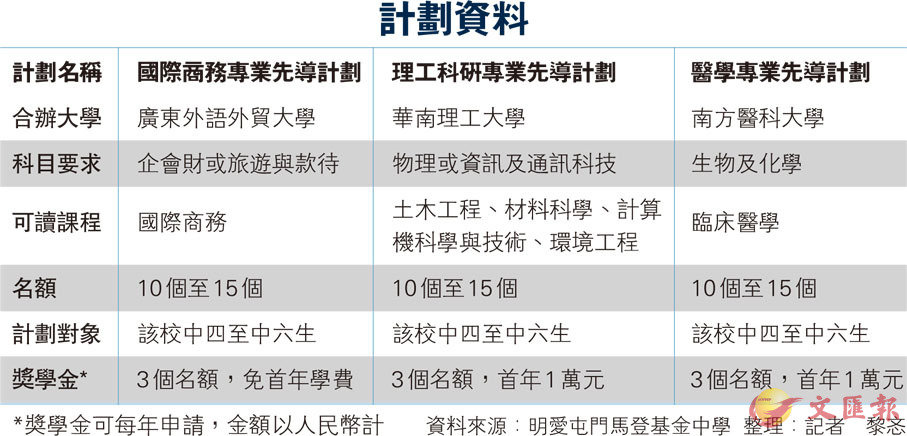 沙漠孤旅 第2页