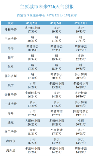 2024年新澳门今晚开奖结果查询,正确解答落实_尊贵款59.468