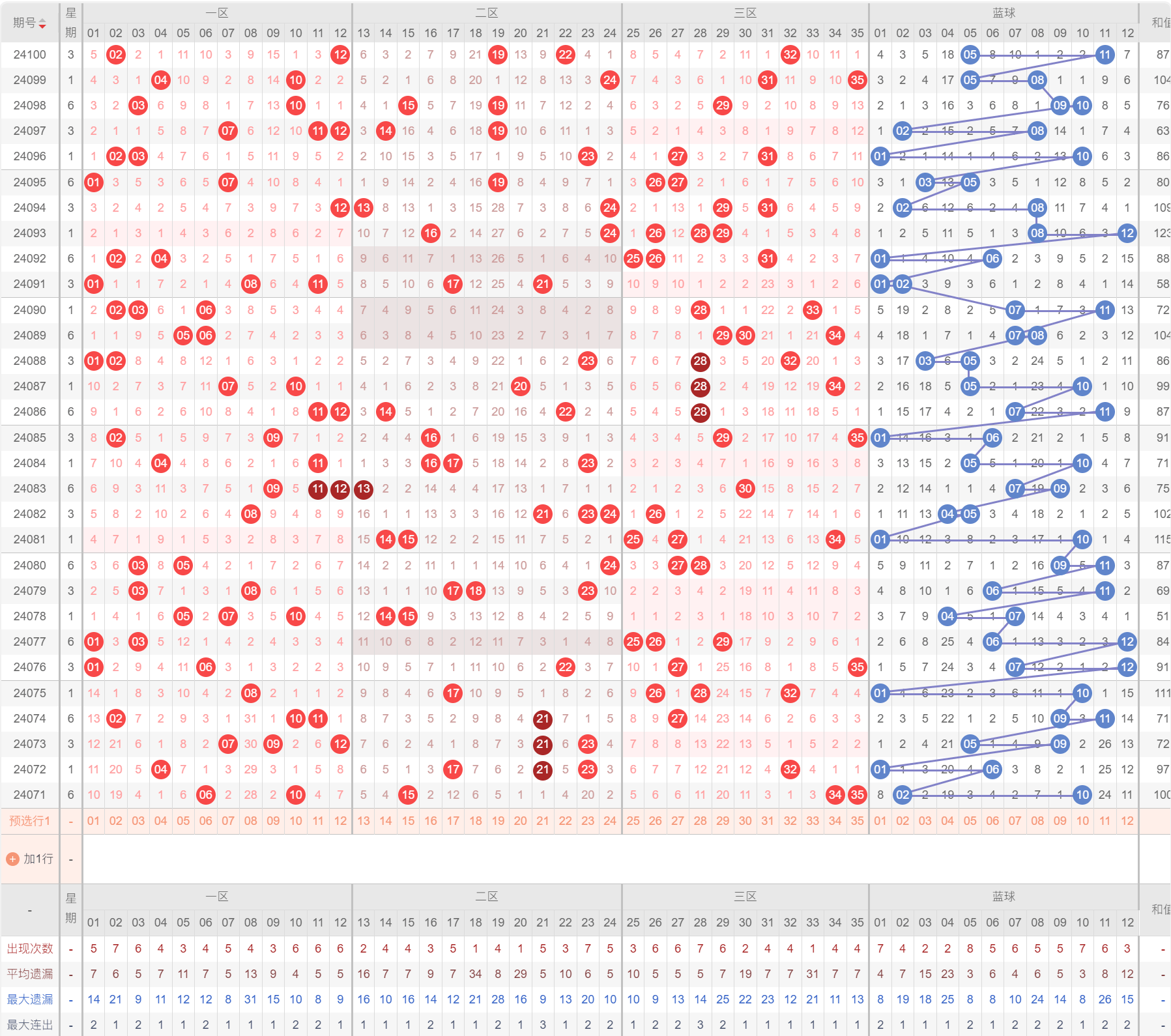 新澳门历史开奖记录查询今天,数据引导设计策略_X版63.955