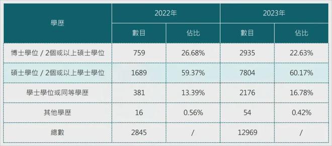 2024香港全年免费资料,标准化流程评估_Kindle43.389