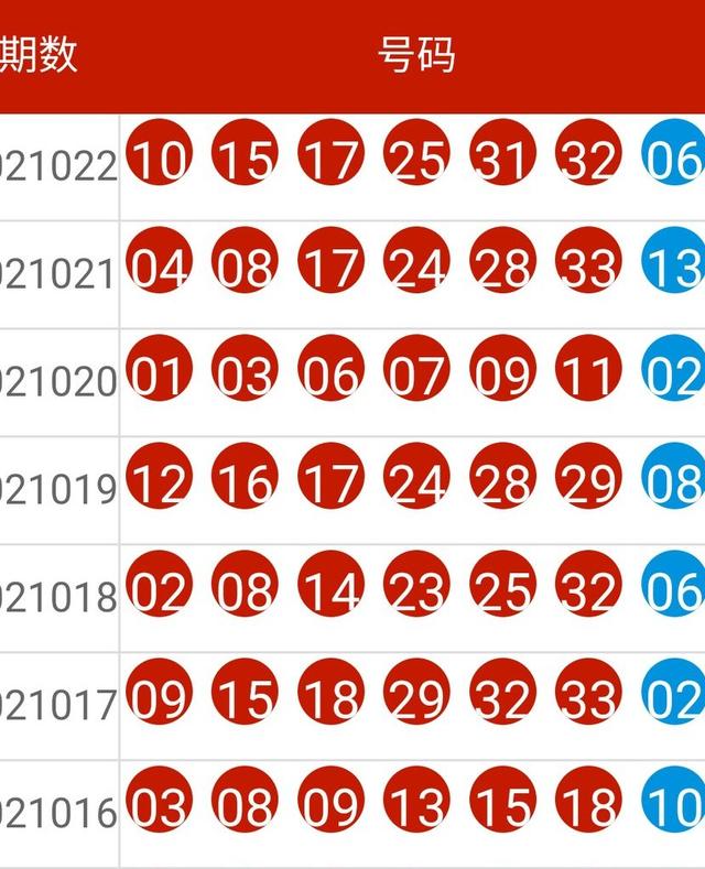 新澳今晚六给彩开奖结果,详细数据解释定义_10DM19.96.31