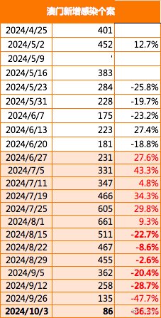 2024今晚澳门开奖结果,数据分析驱动设计_N版14.297