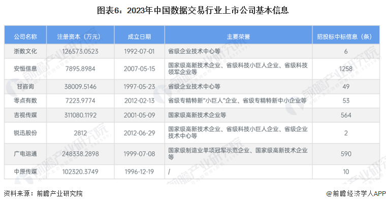 2024新澳天天彩免费资料大全查询,深层计划数据实施_工具版49.788