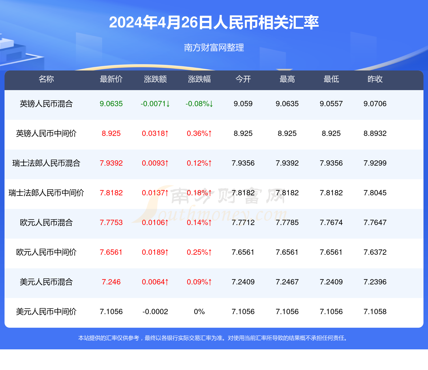 澳门开奖结果2024开奖记录今晚,全面数据执行方案_社交版69.246