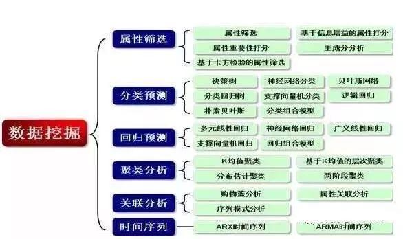 今晚澳门特马必开一肖,深入数据解析策略_AR版94.657