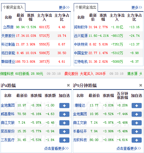 新澳2024今晚开奖资料,机构预测解释落实方法_MP43.16