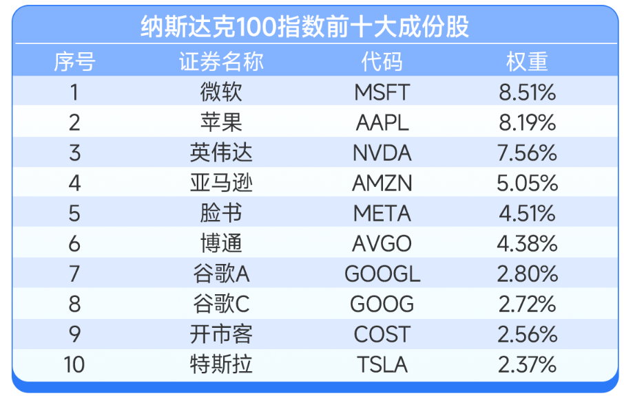 2024新澳长期免费资料大全,科技成语分析落实_专业版43.857