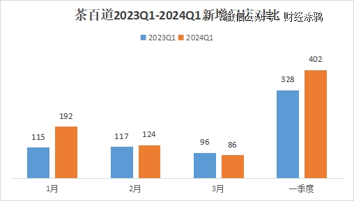 2024年香港资料免费大全,权威诠释推进方式_扩展版44.328