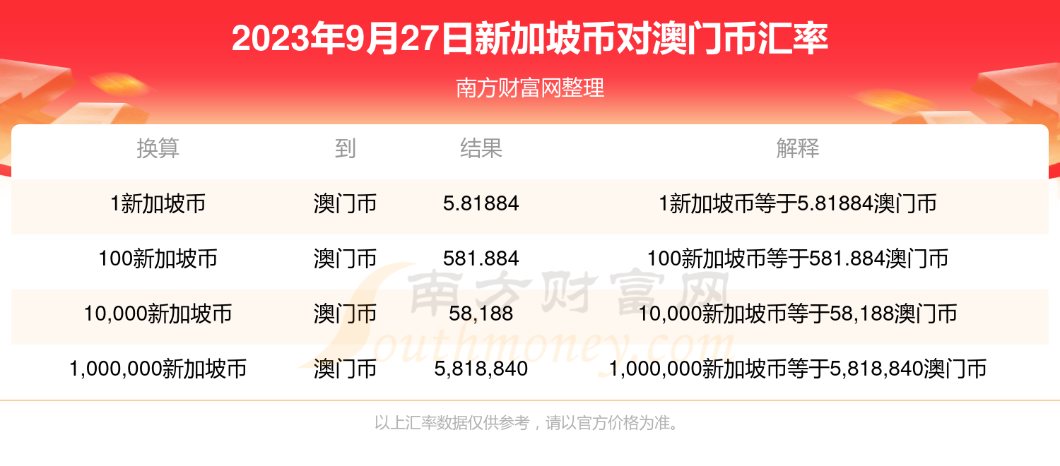 7777788888新澳门开奖2023年,创新解读执行策略_桌面款12.670