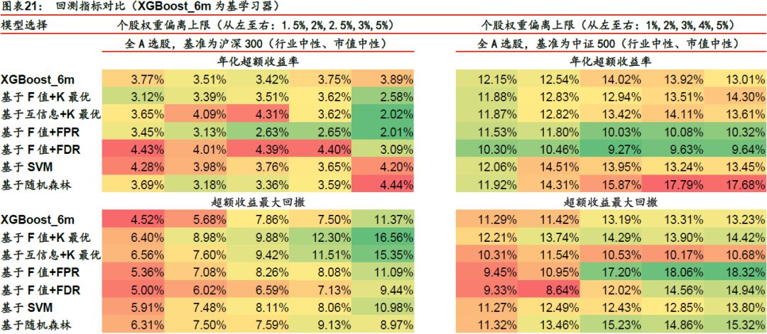 桃子小姐 第2页