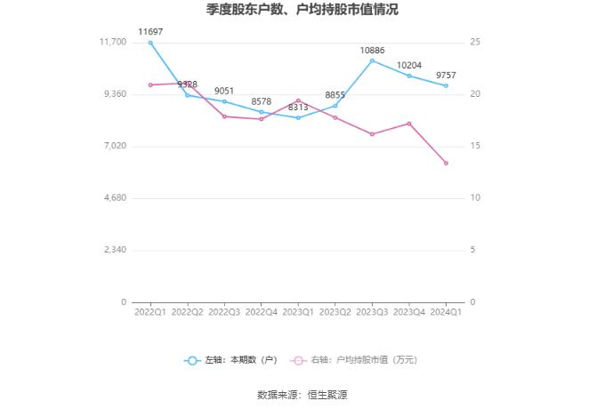 2024年香港开奖结果,创造力策略实施推广_户外版85.568