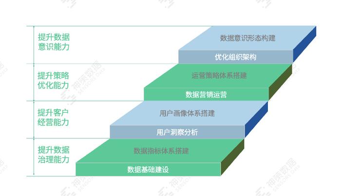 48图库大全免费资料图,深入数据执行解析_Harmony88.983