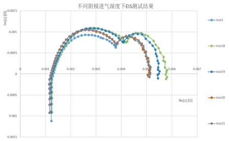 澳门三肖三淮100淮,深入应用解析数据_进阶版69.246