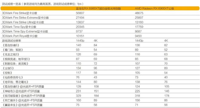 2024香港历史开奖结果查询表最新,深度应用解析数据_RX版31.344