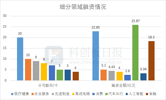 2024年澳门天天开奖结果,实地分析数据设计_pack29.209