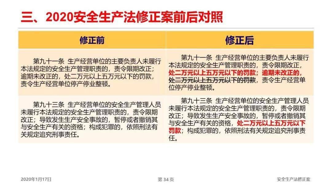 2024新澳门天天开奖免费资料大全最新,最新答案解释落实_苹果款15.814