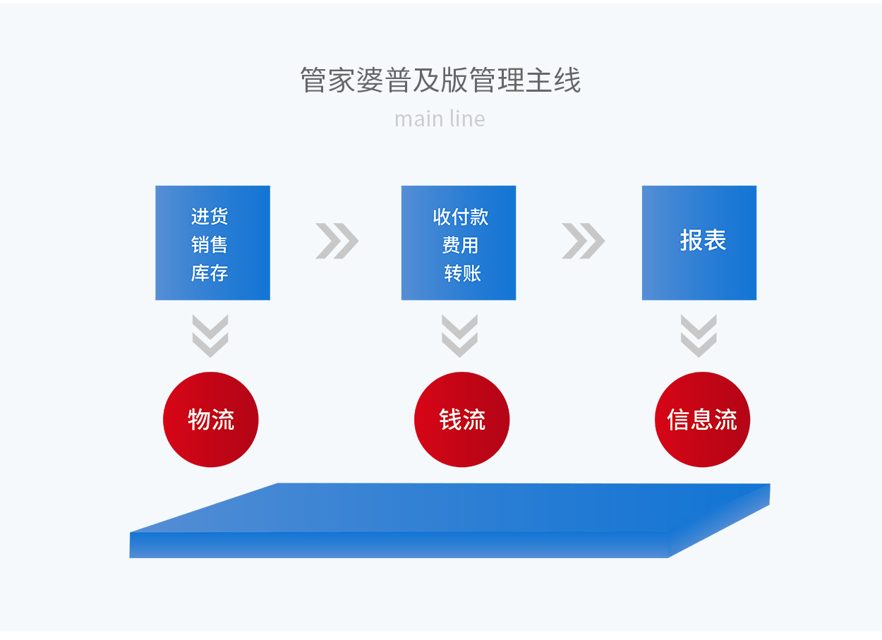 雪域苍狼 第2页