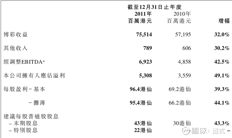 新澳门天天彩开奖结果出来,经济执行方案分析_进阶版84.341