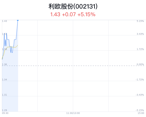 2024年澳门特马今晚开奖结果,实地验证分析策略_超级版34.994