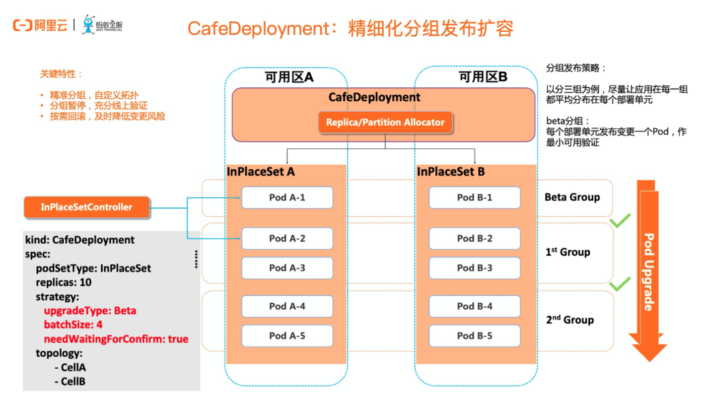 澳彩资料,仿真技术方案实现_探索版29.970