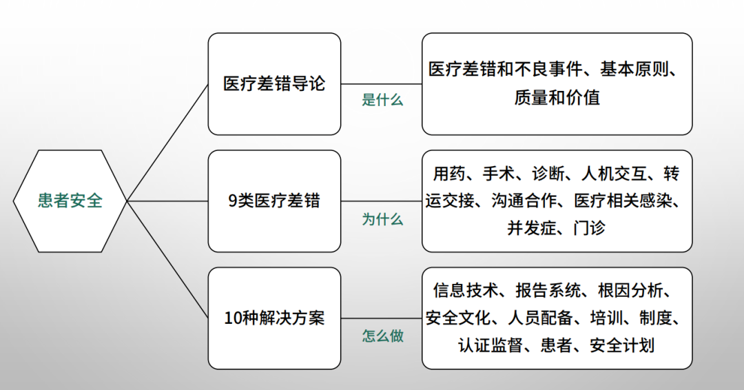 澳门一肖一码一l必开一肖,快捷问题解决指南_Harmony69.295