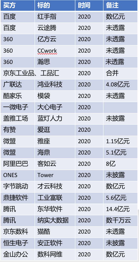 7777788888新澳门开奖2023年,数据资料解释落实_pro29.603