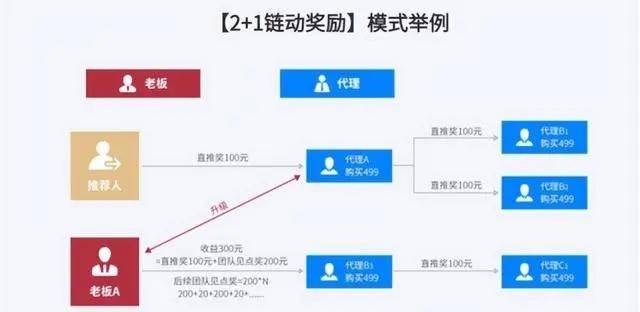 岛屿失梦 第2页