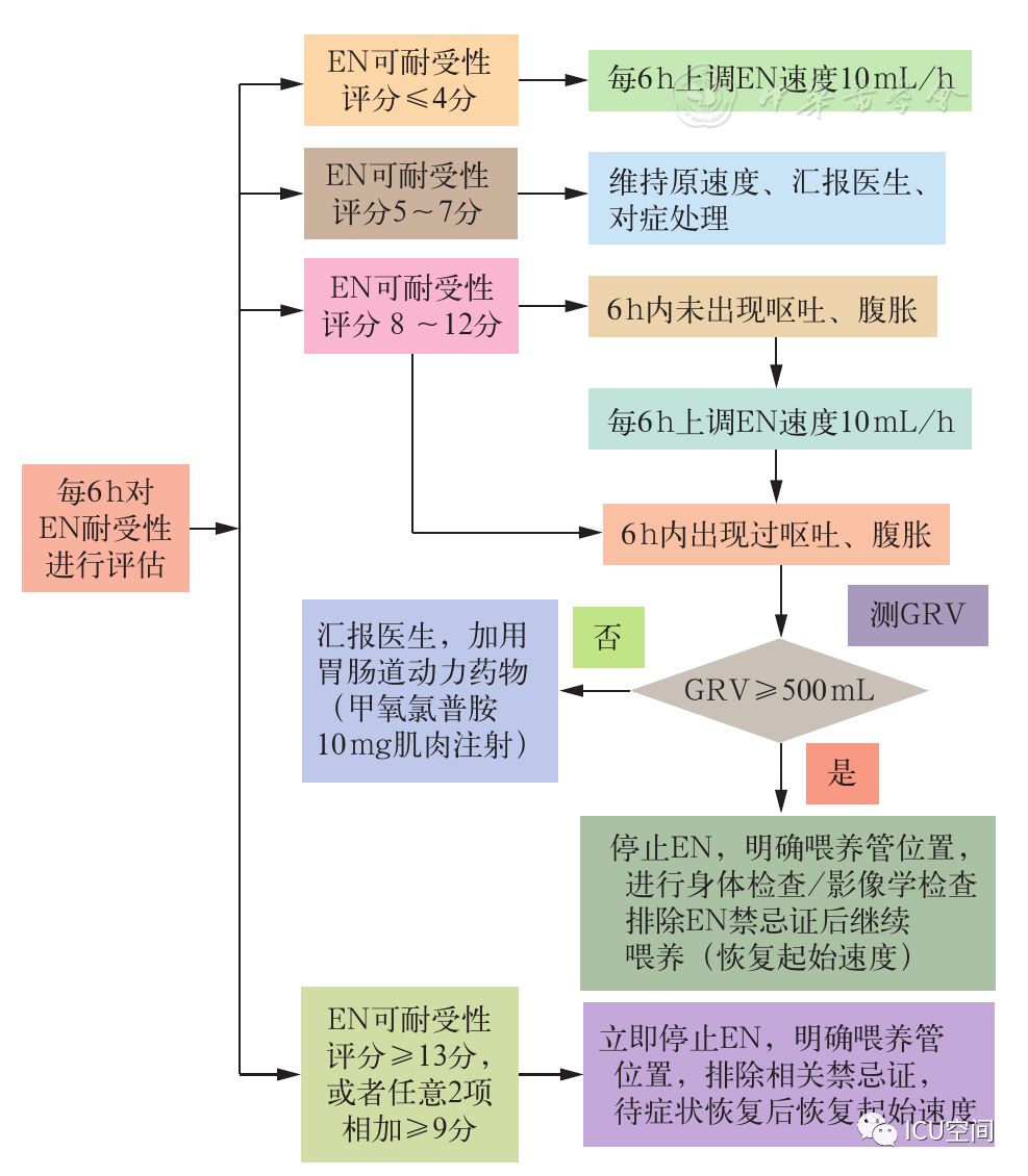 2024新澳免费资料大全精准版,标准化流程评估_AR版40.231