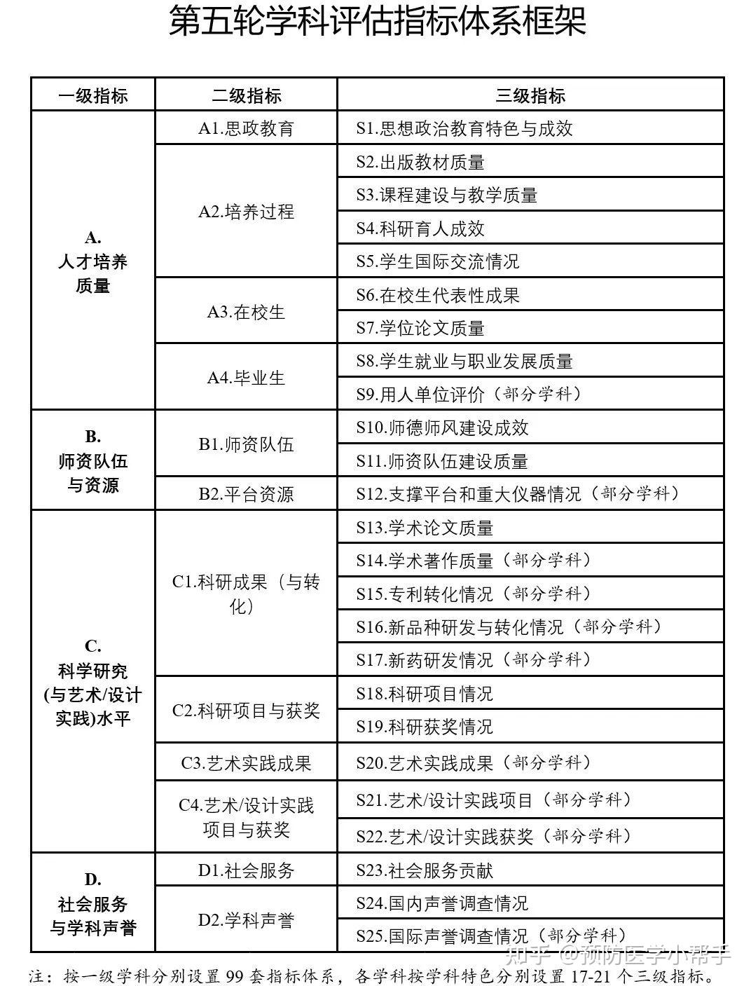 二四六天好彩(944cc)免费资料大全,稳定性计划评估_探索版62.676