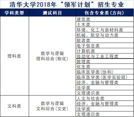 新澳精准资料,实地数据分析计划_高级版50.622