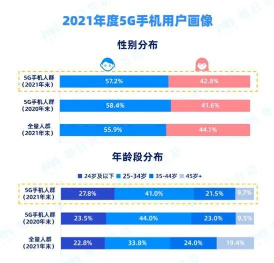 你不曾知道你就是我的阳光 第2页