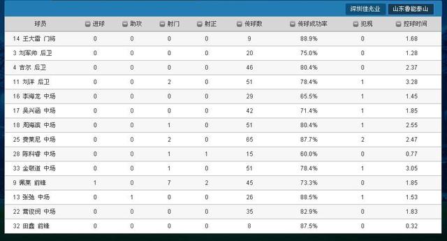 澳门一码一码100准确,实地数据验证策略_尊贵款22.929