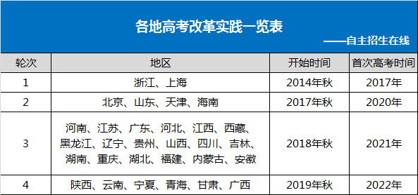 澳门一码一码100准确河南,数据驱动执行方案_投资版24.631