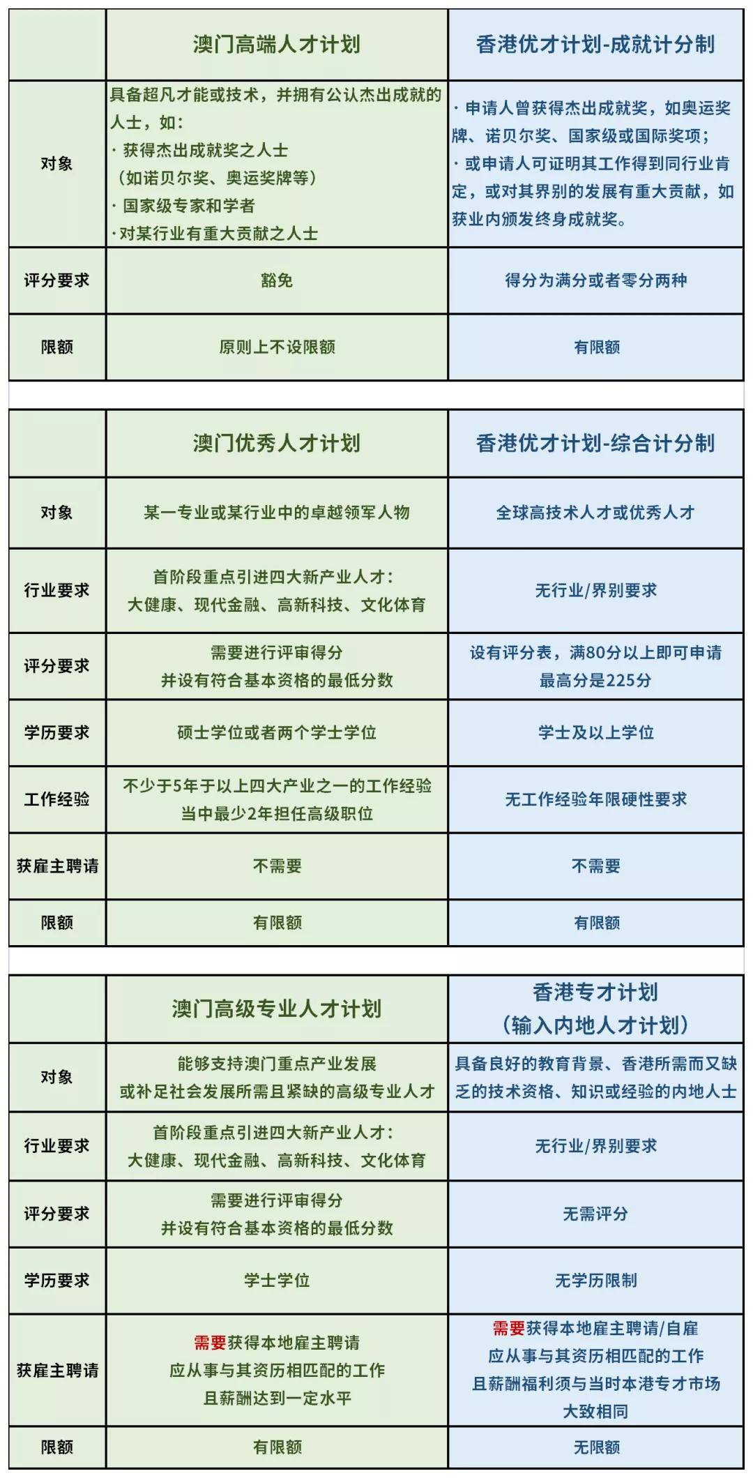 新澳门六开奖号码记录33期,适用解析计划方案_挑战版75.176