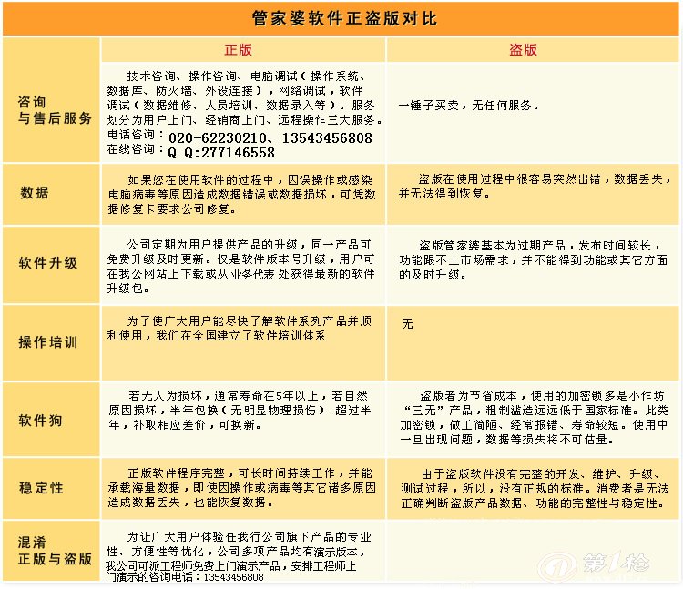 管家婆的资料一肖中特46期,快速响应设计解析_进阶版83.444