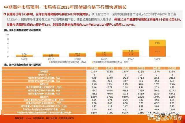 新澳2024今晚开奖结果,经济性执行方案剖析_7DM95.656