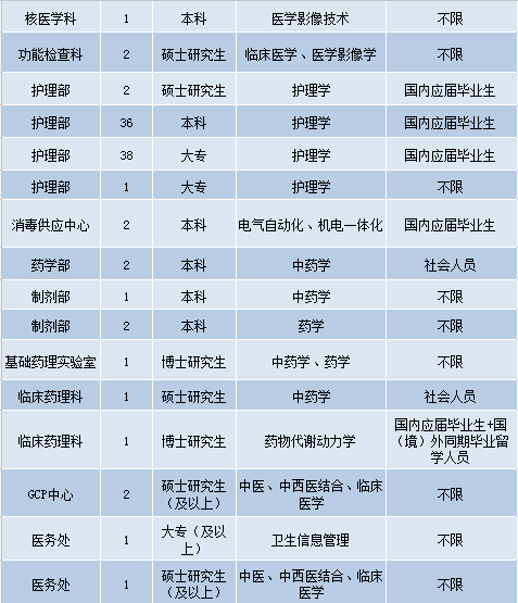 2024年12月7日 第3页