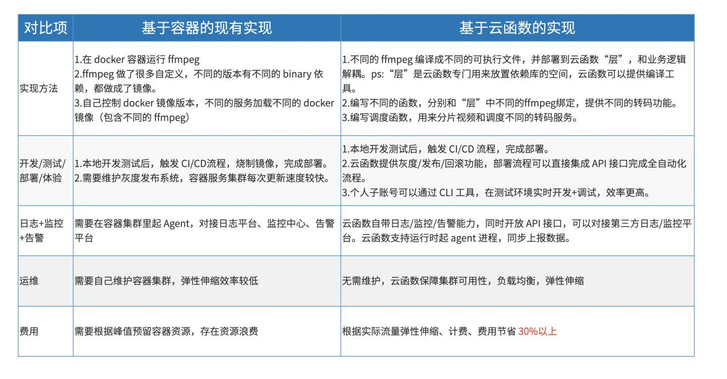 新东方在线资源库，数字教育的无限探索