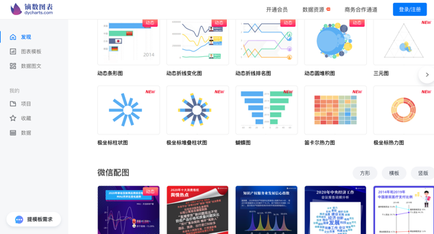 新奥精准资料免费提供(综合版) 最新,数据解析导向设计_移动版64.222