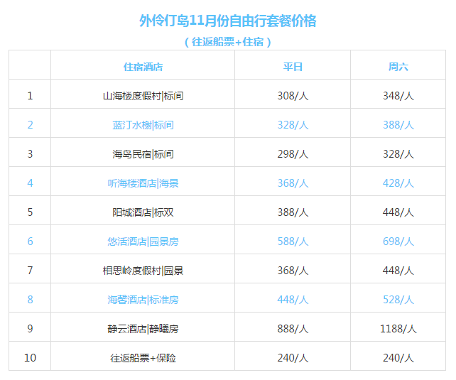 新澳天天开奖资料大全三十三期,快速解答方案执行_豪华版55.576